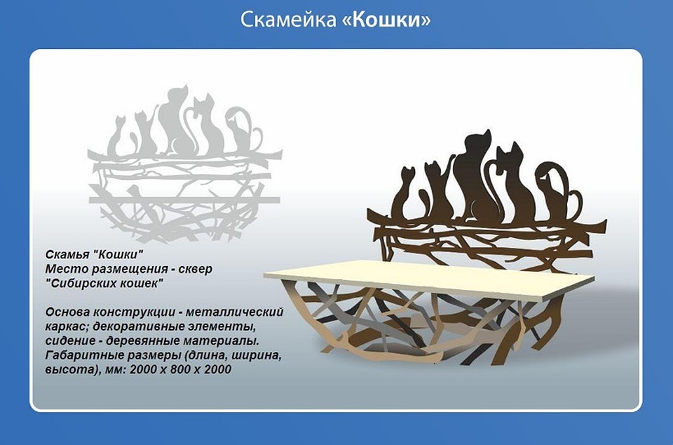 У горожан спрашивают, нравится ли им скамья-кошки. Фото ir.tyumen-city.ru
