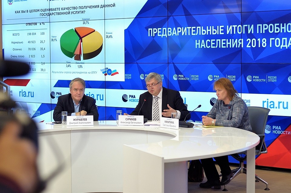 Глава Росстата Александр Суринов подвел предварительные итоги пробной переписи населения. Фото: www.ppn2018.ru