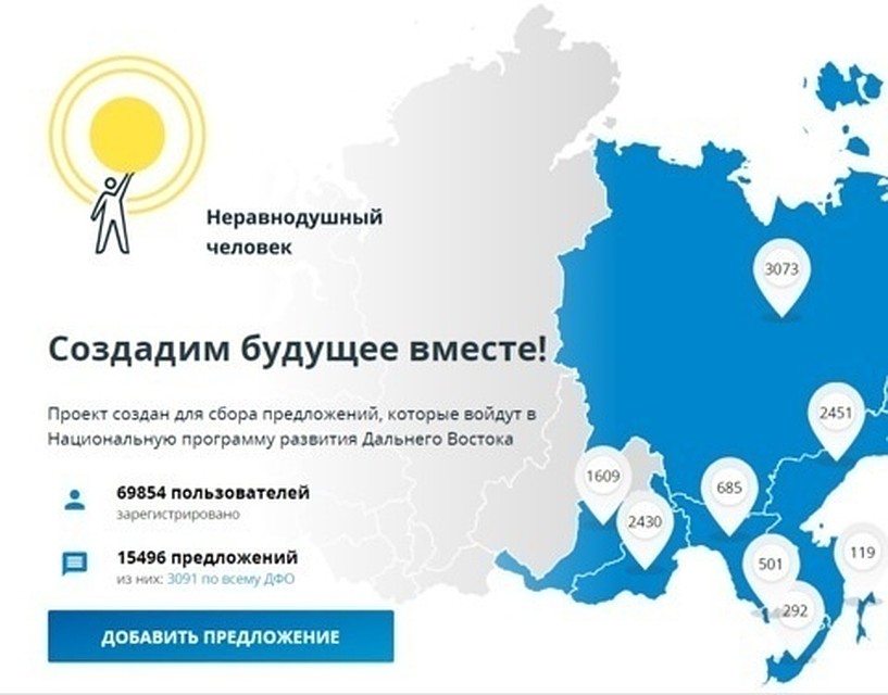 На портале дв2025.рф зарегистрировано почти 70 тысяч человек.