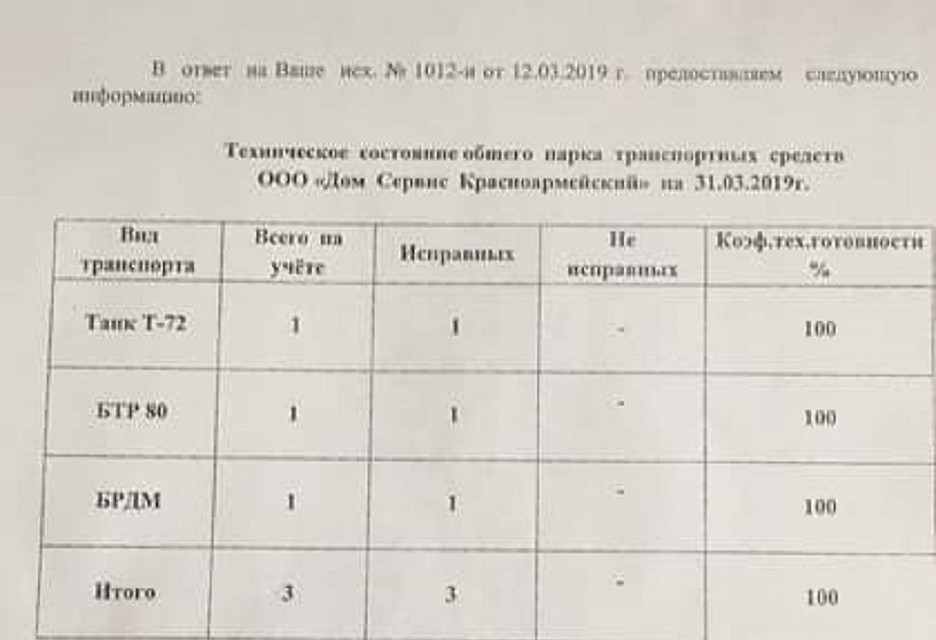 Фото с личной странички в Facebook Антона Конина.