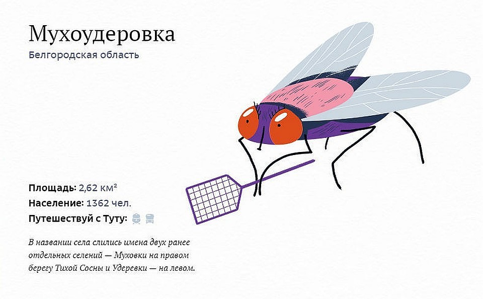 Мухоудеровка из Белгородской области претендует на звание самого веселого села. Фото: names.tutu.ru.