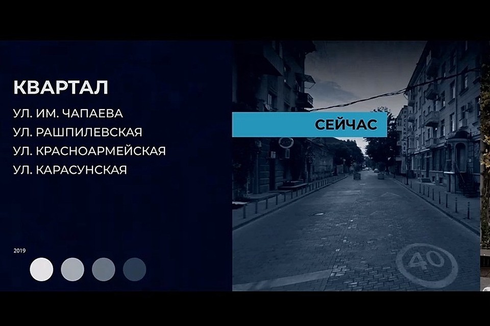 Фрагмент презентации из отчета главы Краснодара