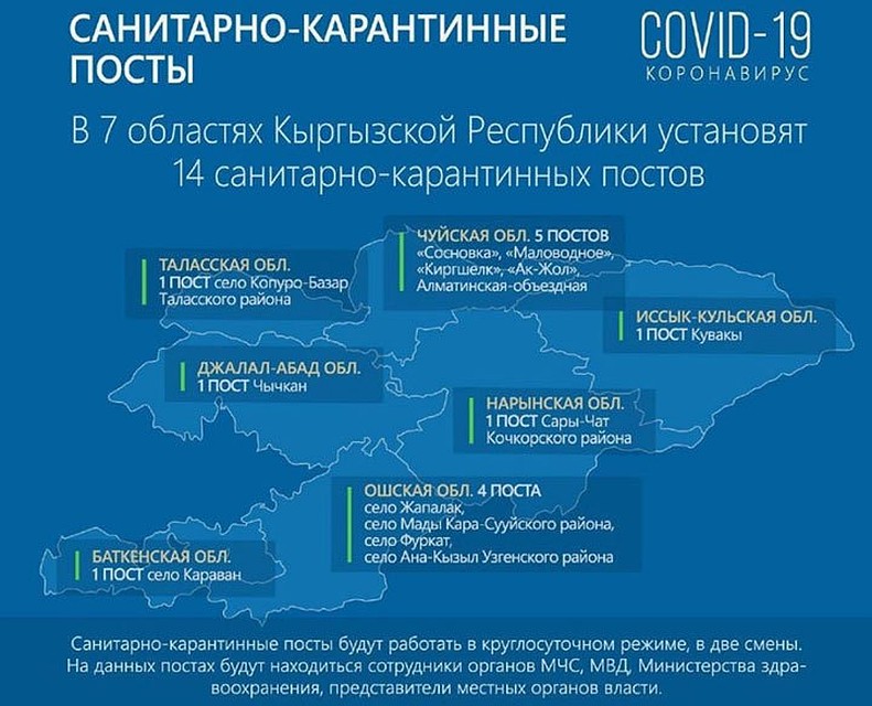 По Кыргызстану выставили 14 санитарно-карантинных постов.
