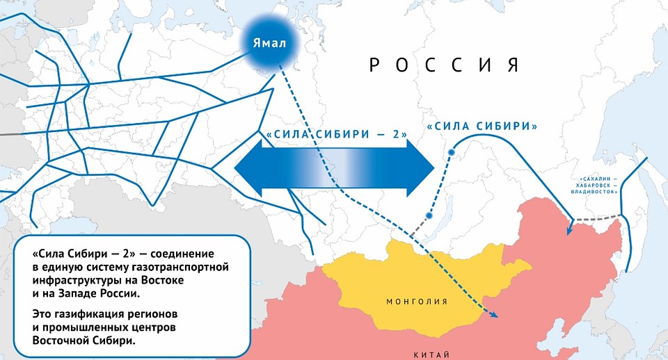 Когда Красноярск подключат к газопроводу. Схема пресс-служба правительства края