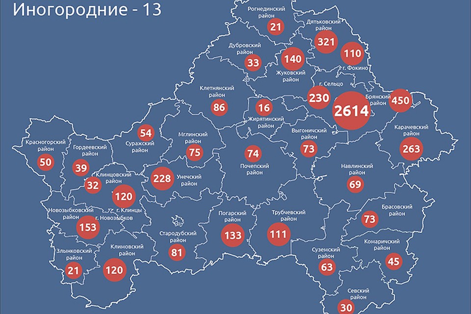 Фото: департамент здравоохранения Брянской области.