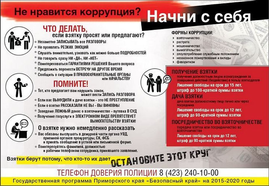 Государственная программа Приморского края "Безопасный край" на 2015-2020 годы.