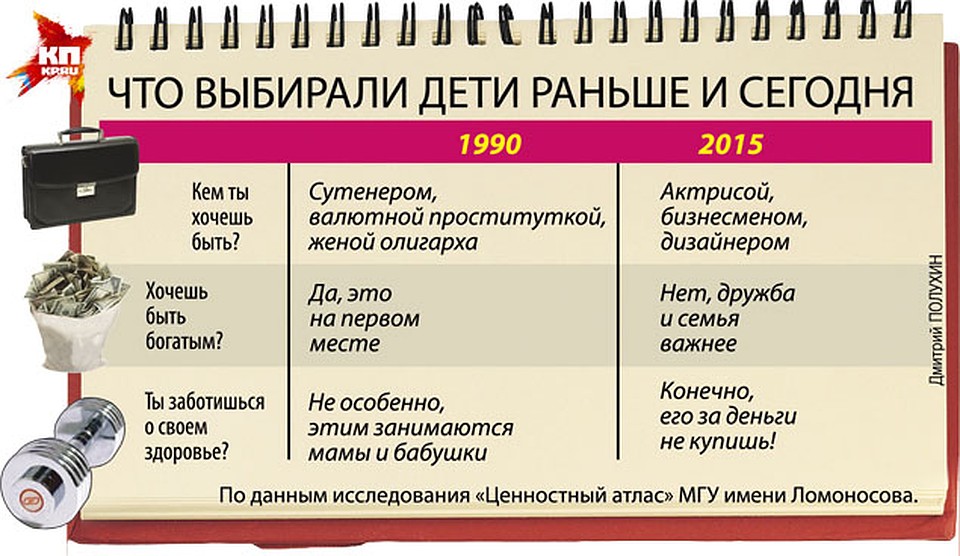Фото: Дмитрий ПОЛУХИН
