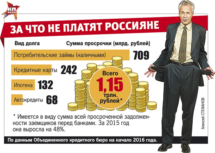 Фото: Алексей СТЕФАНОВ