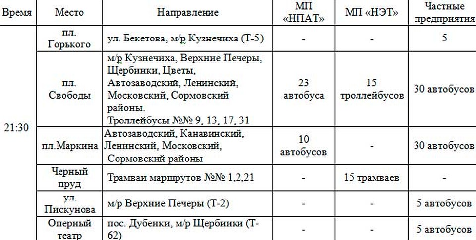 Расписание транспорта после салюта 9 мая. Фото: Пресс-служба администрации г. Н.Новгорода