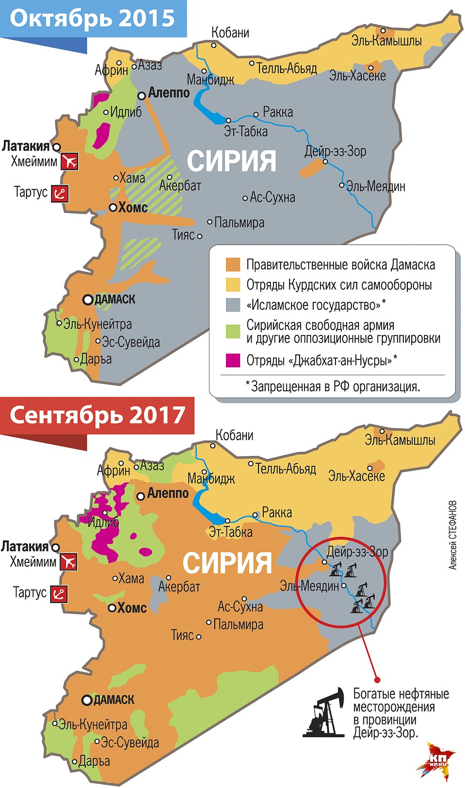 Сирия в октябре 2015 и сентябре 2017 Фото: Алексей СТЕФАНОВ