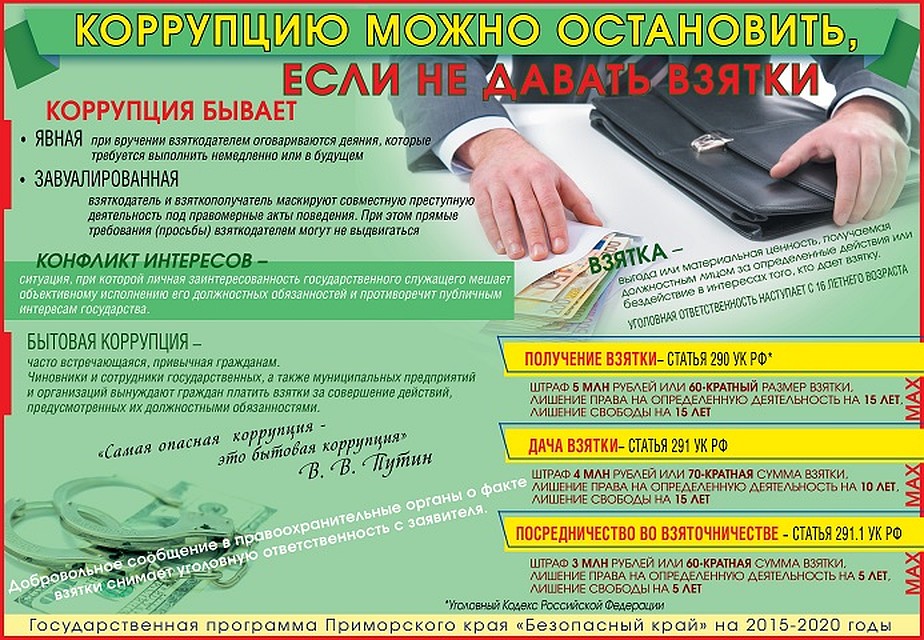 Добровольное сообщение о факте взятки снимает уголовную ответственность с заявителя