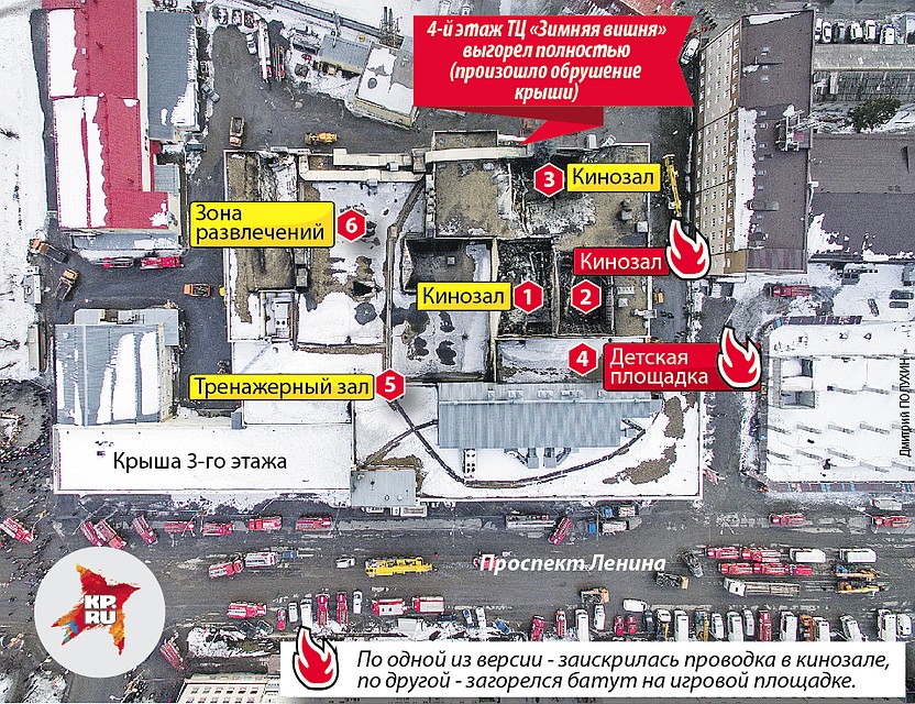 В кинотеатре «Зимней вишни» было три кинозала Фото: Дмитрий ПОЛУХИН