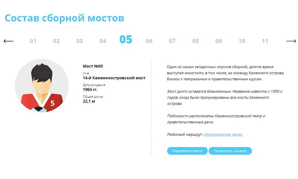 скриншот сайта СПб ГБУ «Мостотрест»