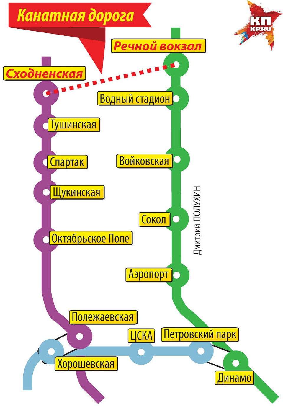 Канатная дорога