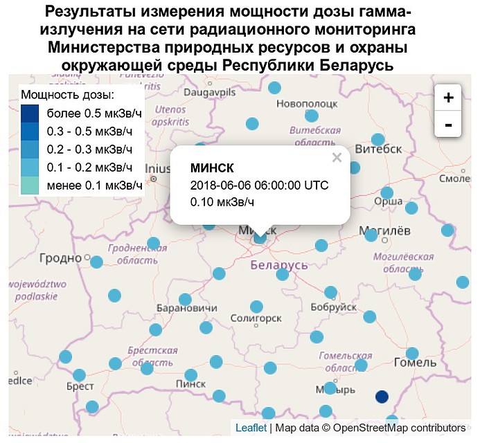 Радиационная обстановка в Беларуси остается стабильной и безопасной. Фото: rad.org.by