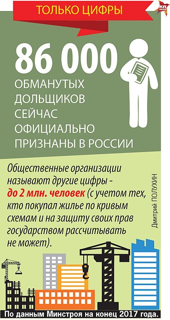 Только цифры