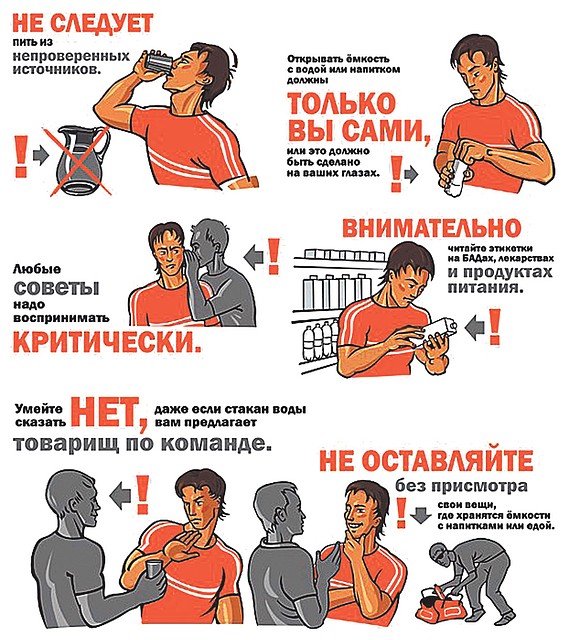 Эту памятку, как не попасться на допинге, выпустили во Всероссийской федерации плавания. Графика Романа Фофанова. Фото: russwimming.ru