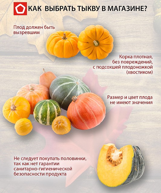 Как выбрать самую вкусную тыкву.