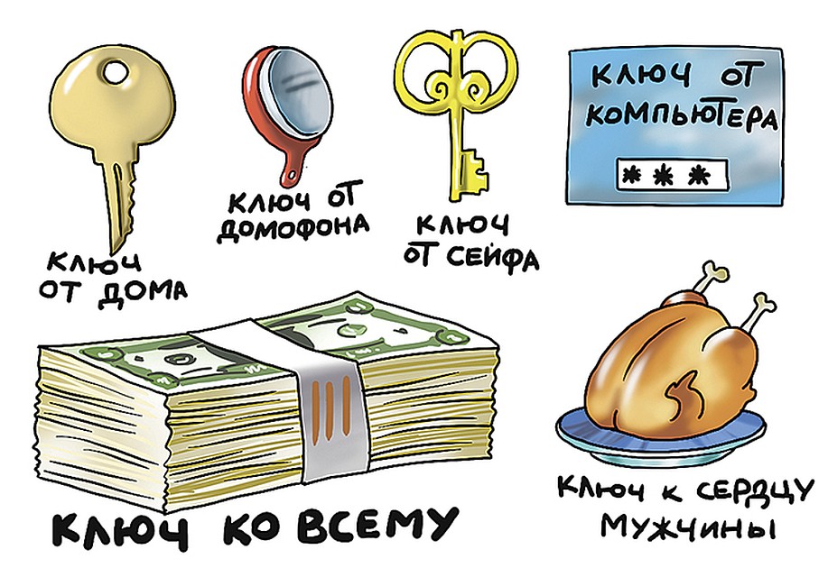 Ключ ко всему Фото: Екатерина МАРТИНОВИЧ