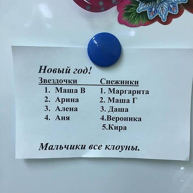 Пользователи сети шутят, что подобная ситуация уже случалась в другом детском саду, только тогда выделили мальчиков, сказав им, что все - "клоуны". Фото: Социальные сети