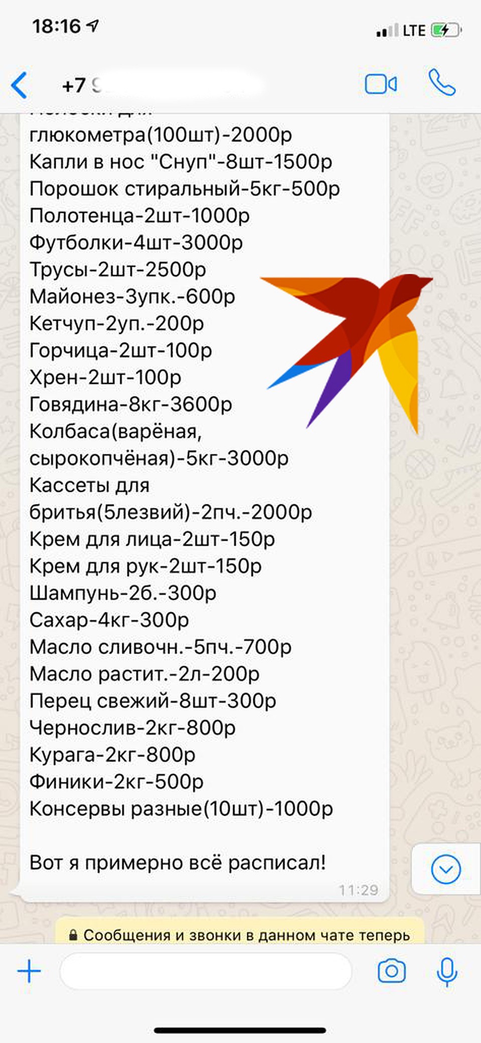 Список продуктов для Цеповяза