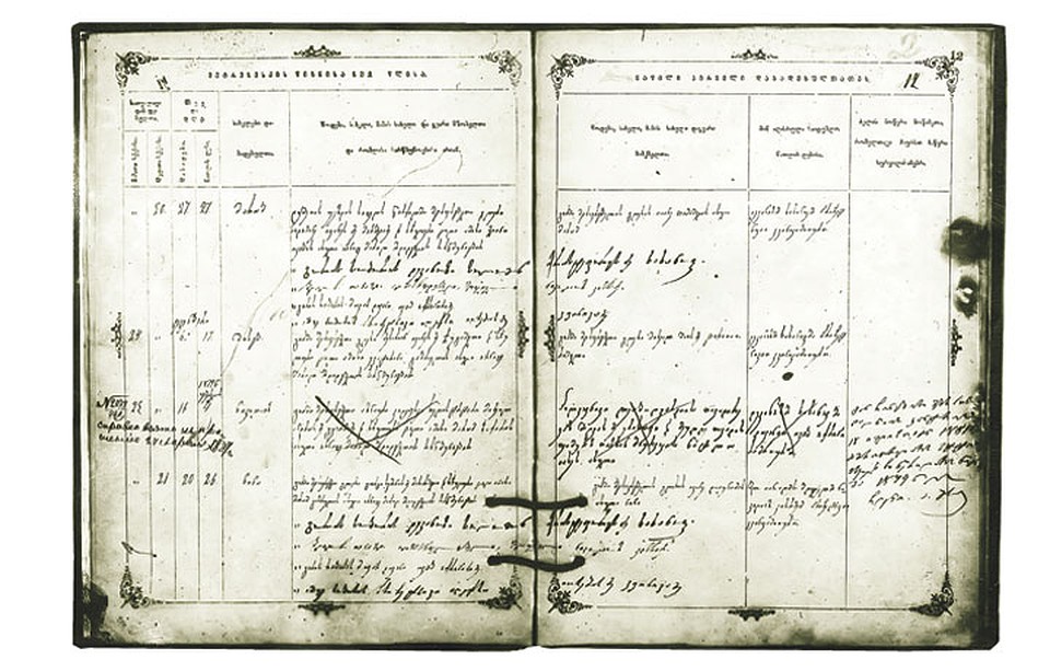 Эта же дата (6 декабря 1878 г.) фигурировала и в других документах, например в свидетельстве об окончании Горийского духовного училища.