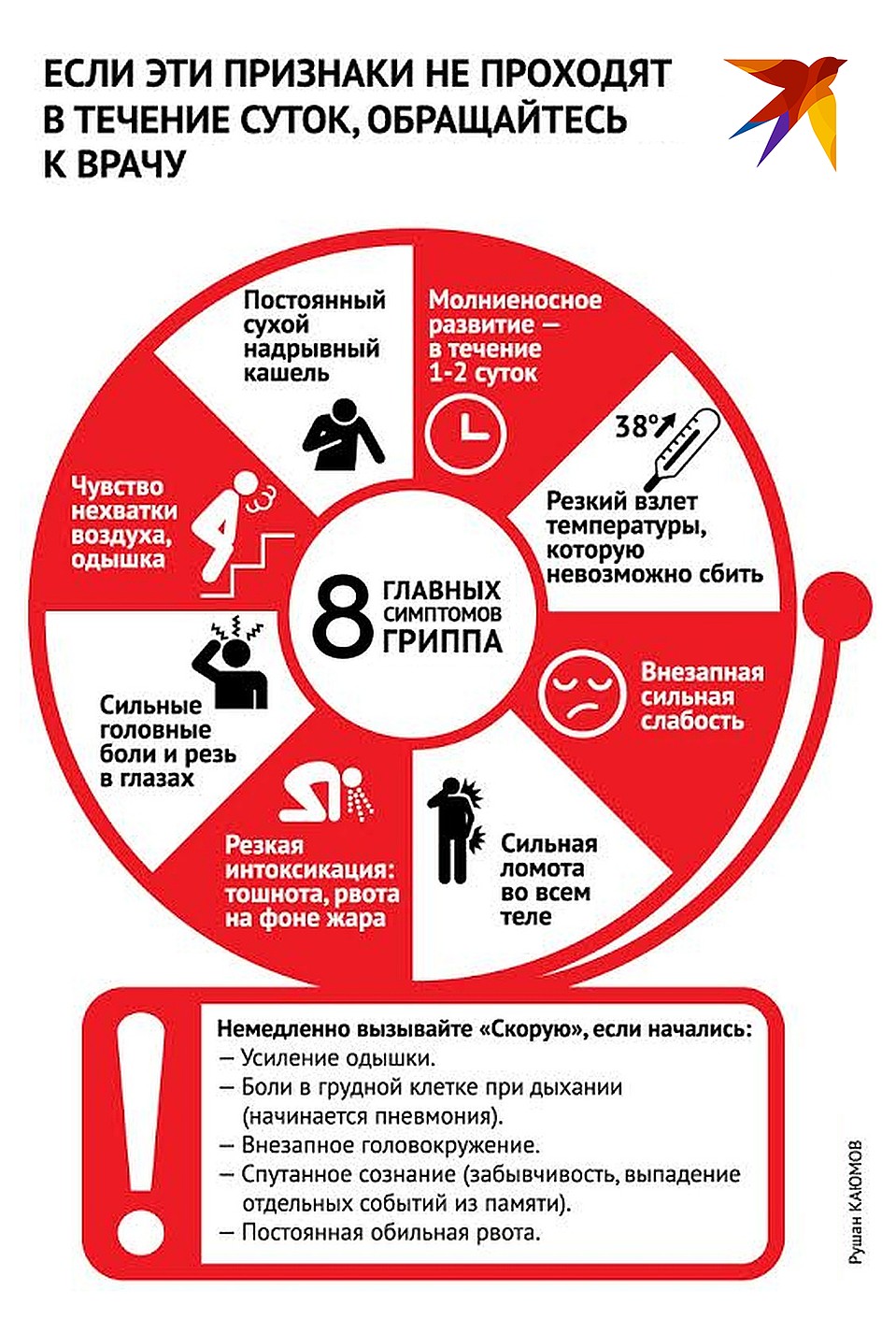 Как выжить при пандемическом гриппе Фото: Рушан КАЮМОВ
