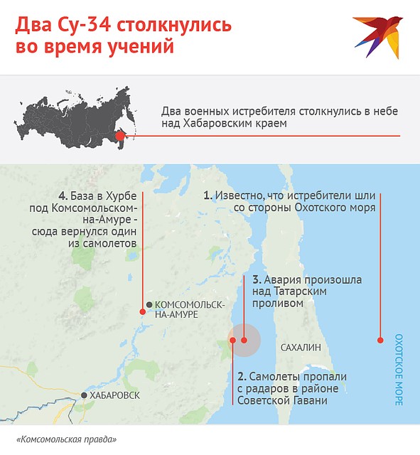 Место столкновения двух самолетов Фото: Наиль ВАЛИУЛИН