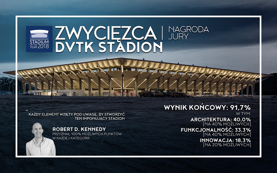DVTK Stadion. Фото: Stadium database