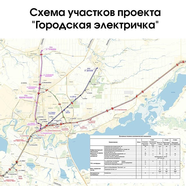 Схема, представленная Вениамином Кондратьевым