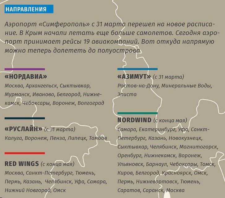 Открыты прямые авиарейсы