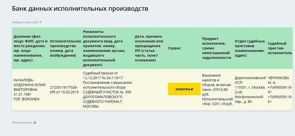 Долг певицы Юлии Началовой.