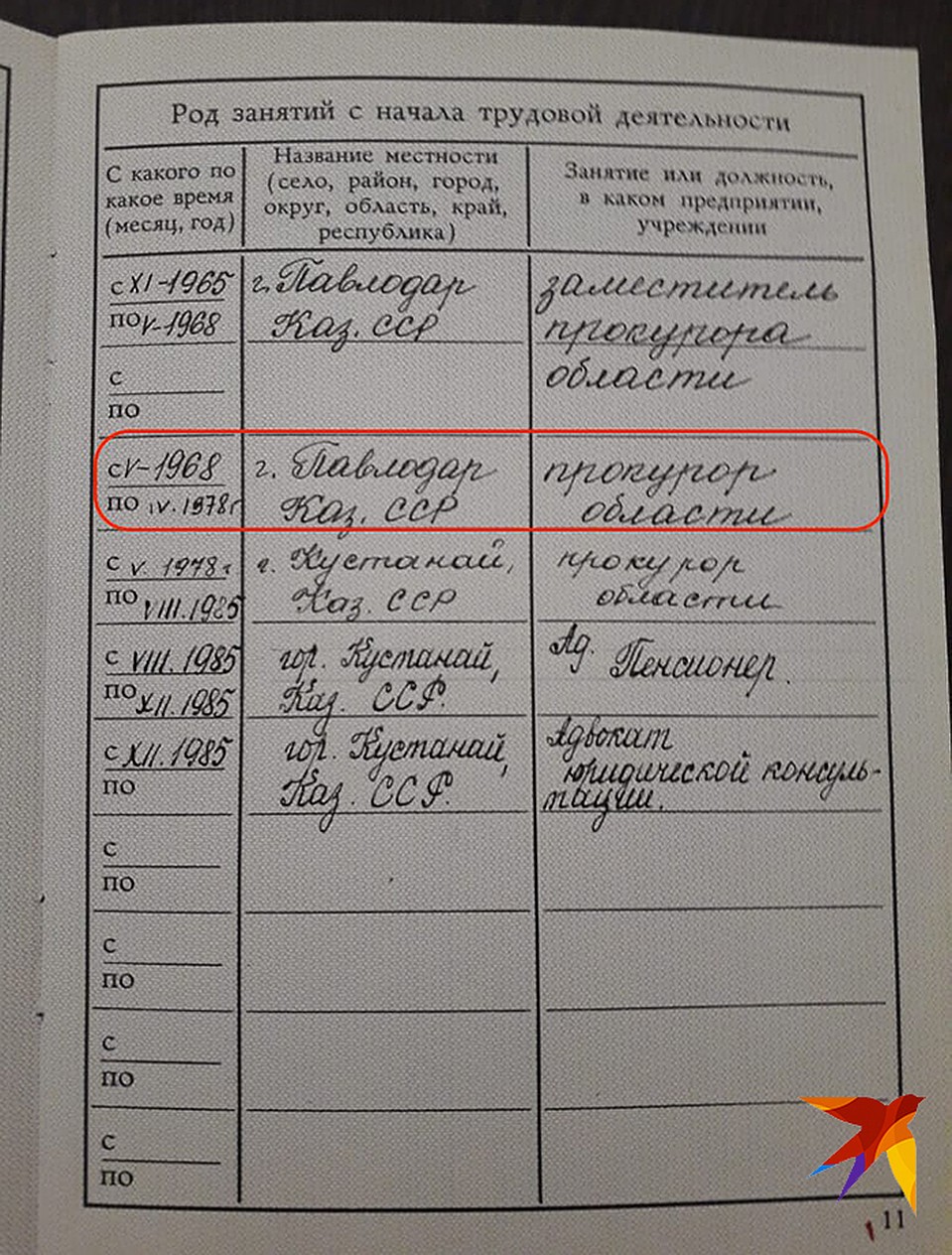 Лев Иванов был прокурором Павлодарской области до 1978 года. Фото - архив фонда памяти группы Дятлова