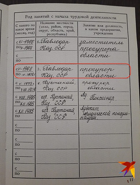Лев Иванов был прокурором Павлодарской области до 1978 года. Фото - архив фонда памяти группы Дятлова