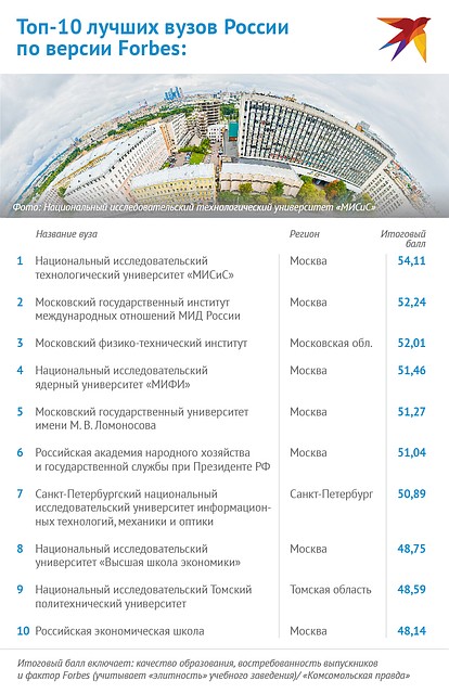 . Фото: Наиль ВАЛИУЛИН