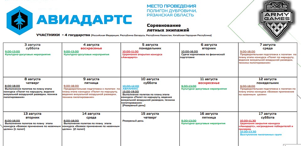 Программа соревнований.
