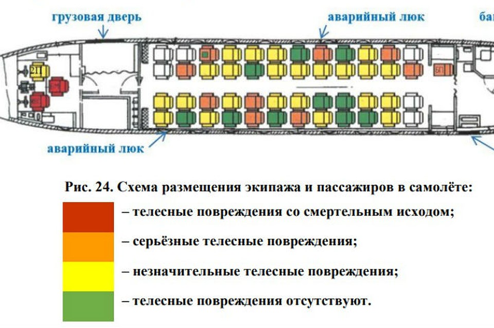Места в самолете АН-24. Фото: МАК.