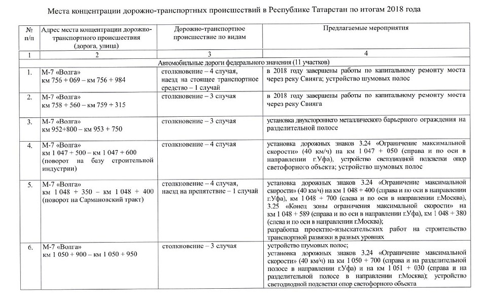 Фото: скриншот