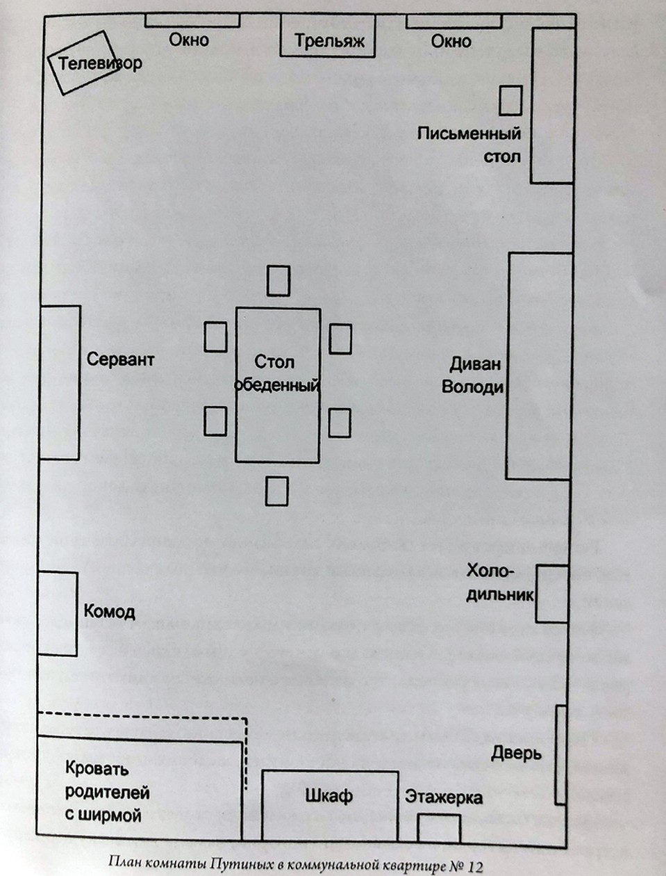 Планировка комнаты Путиных