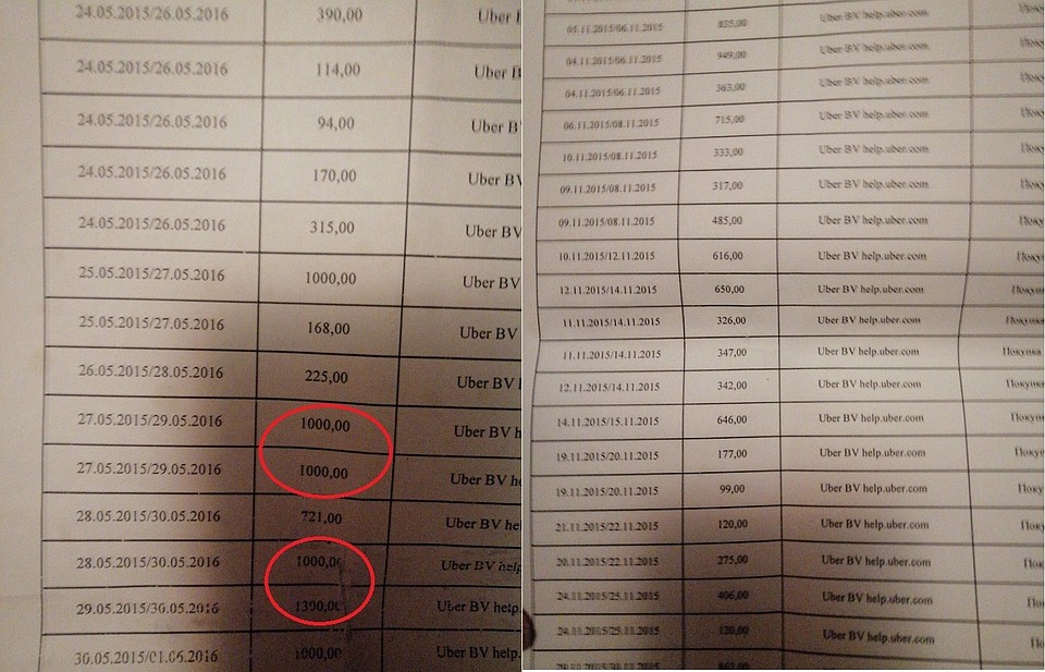 Суммы поездок доходили до 1000 рублей