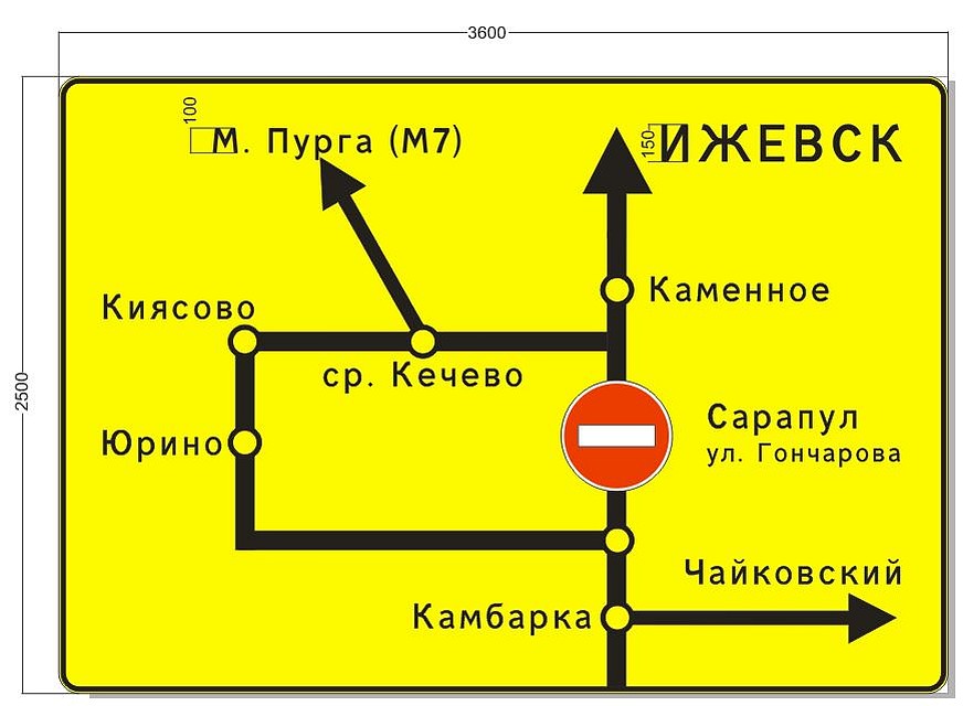 Фото: пресс-служба Миндортранса Удмуртии