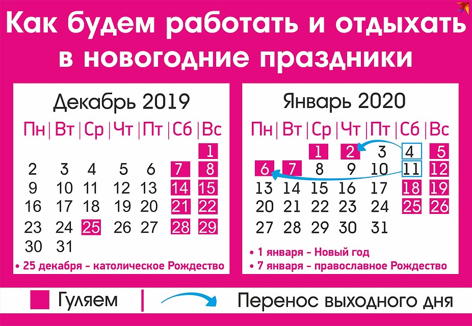 Некоторые предлагают даже устроить длинные каникулы - с 1 по 7 января. Инфорграфика: Екатерина Груздина