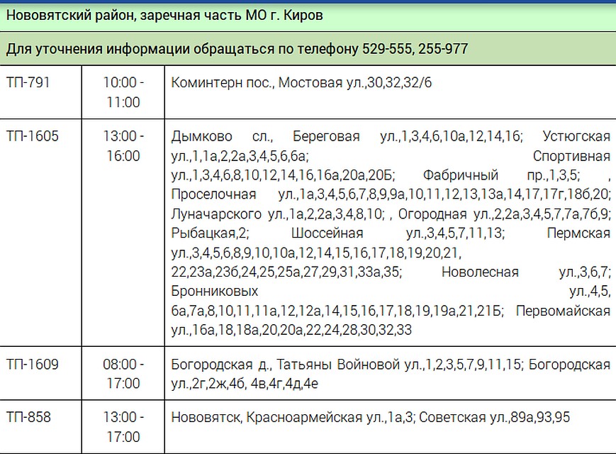 Отключение коснется и Нововятского района. Фото: admkirov.ru