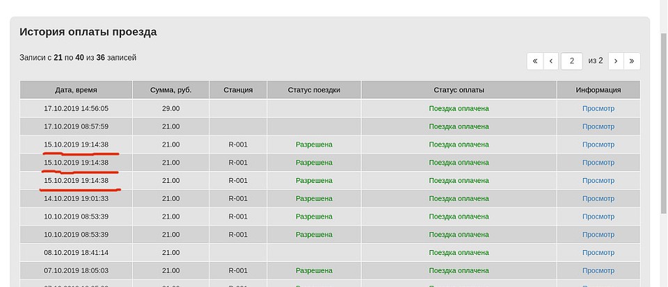 Подчёркнуты строки с абсолютно идентичными данными. И везде - оплачено. Будем разбираться. Сайт asoptst.ru. Фото: Виктория ТУШКОВА