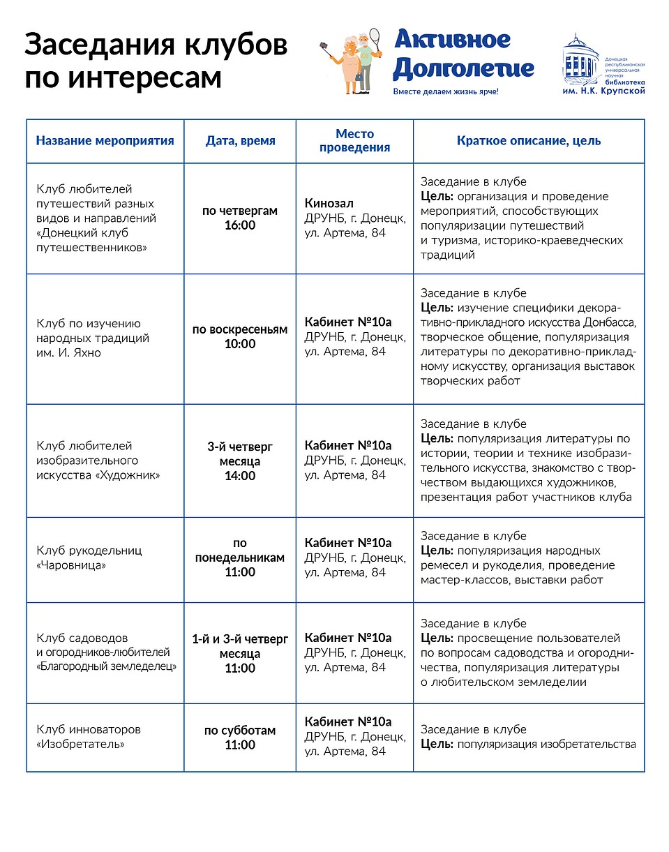 Фото: lib-dpr.ru