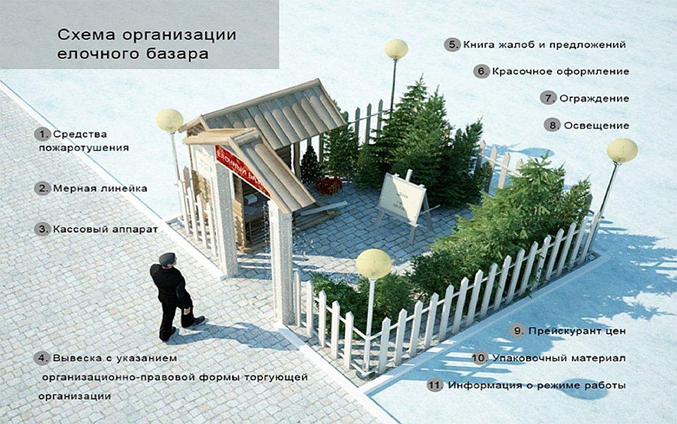фото мэрии Воронежа.