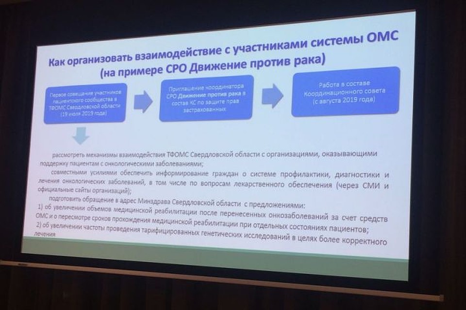 На мероприятии пациенты поделились проблемами и достижениями последних лет и рассказали о своем опыте взаимодействия с государственными структурами разных уровней