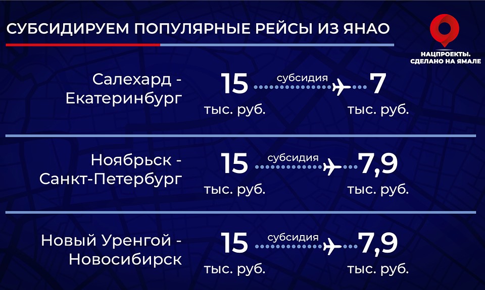 Фото предоставлено пресс-службой правительства ЯНАО.