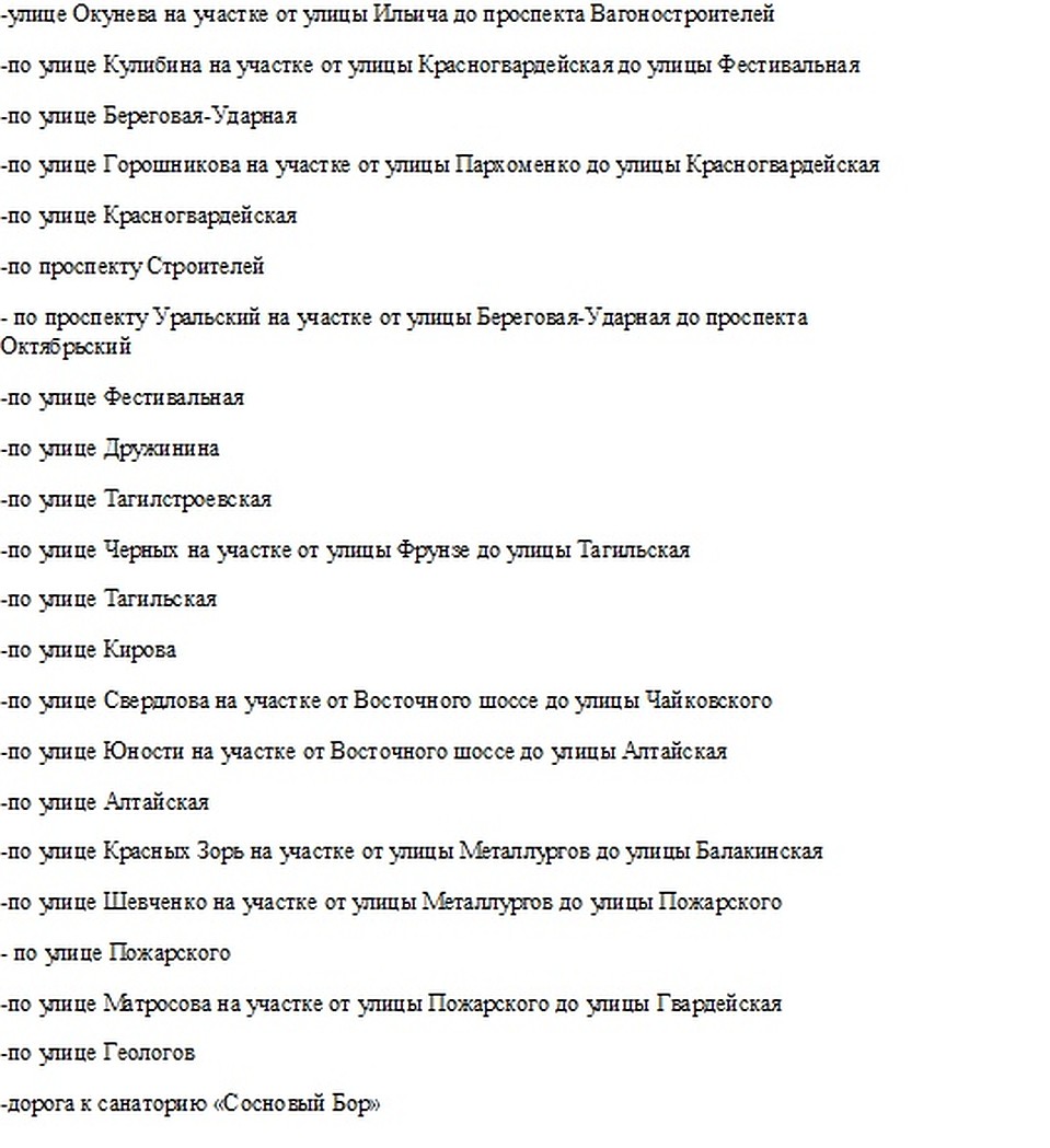 Список дорог
