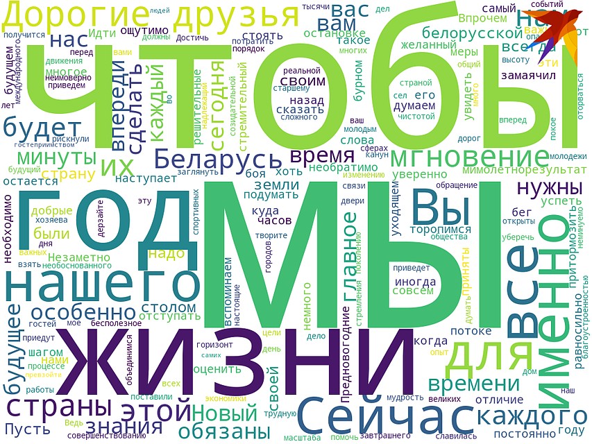 В 2018 году президент много говорил про Беларусь и обращался к друзьям.